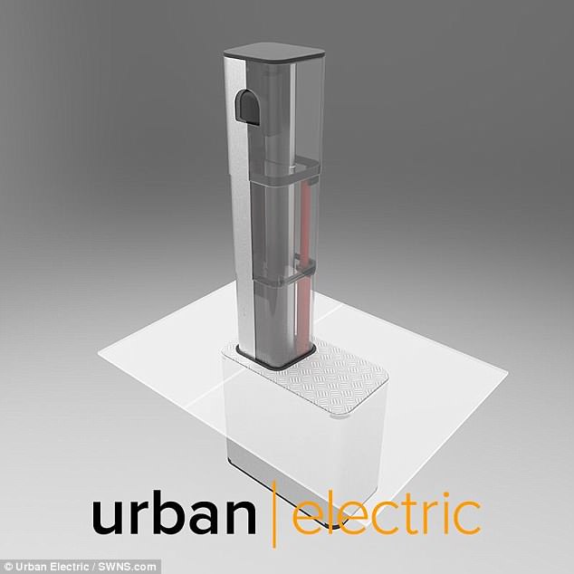 英国牛津市将试点世界首例弹出式电动汽车充电桩